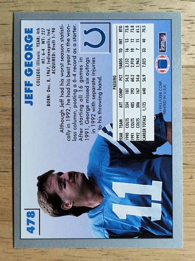 1993 Fleer #478 Jeff George