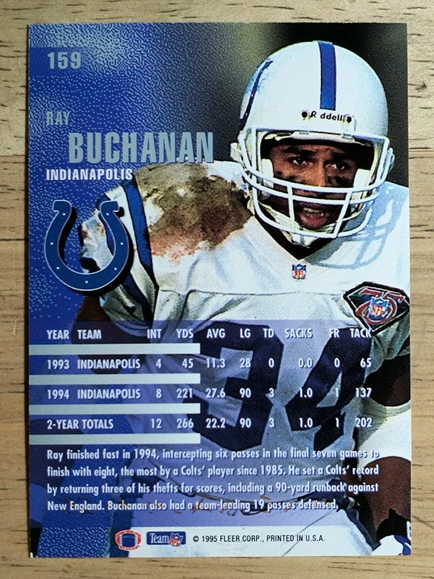 1995 Fleer #159 Ray Buchanan