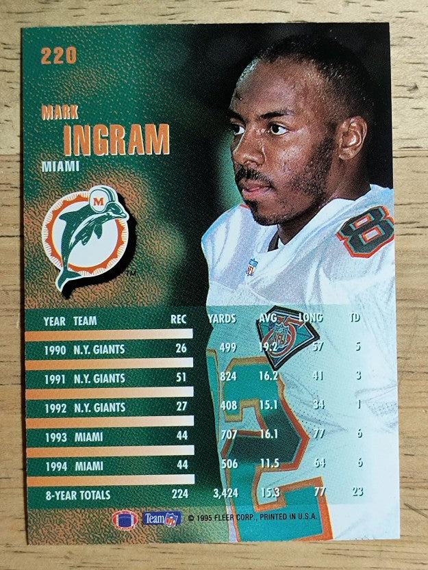 1995 Fleer #220 Mark Ingram