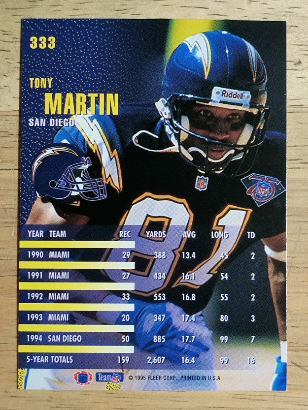 1995 Fleer #333 Tony Martin