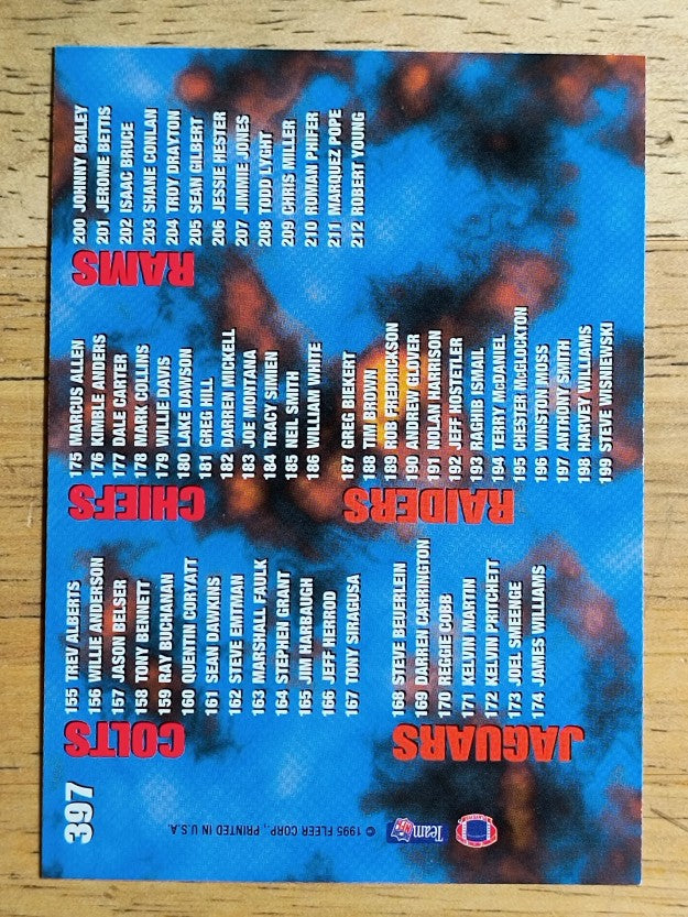 1995 Fleer #397 Checklist