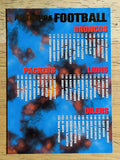 1995 Fleer #397 Checklist