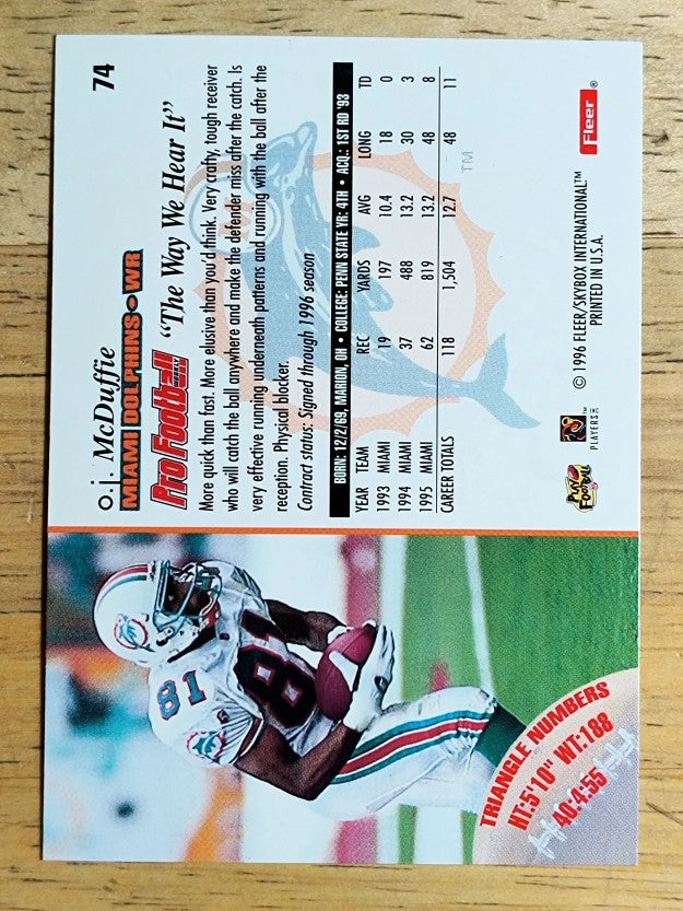 1996 Fleer #74 O.J. McDuffie