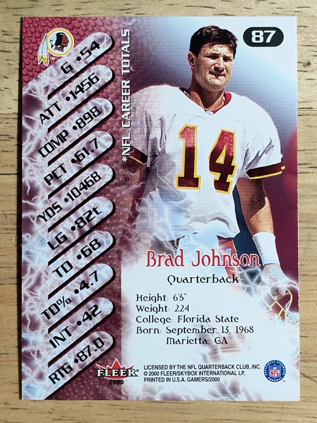2000 Fleer Gamers #87 Brad Johnson