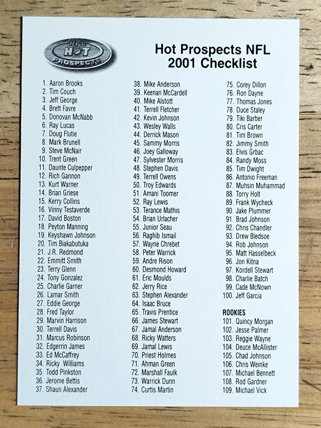 2001 Hot Prospects #CL1 Checklist