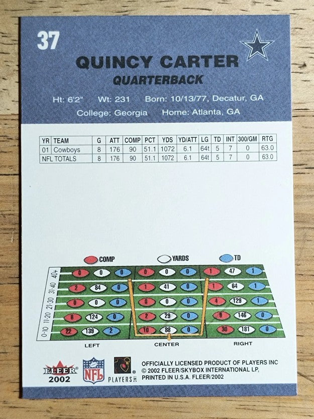 2002 Fleer Tradition #37 Quincy Carter