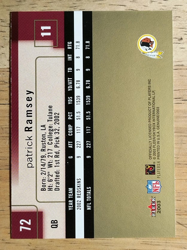 2003 Fleer Genuine Insider #72 Patrick Ramsey