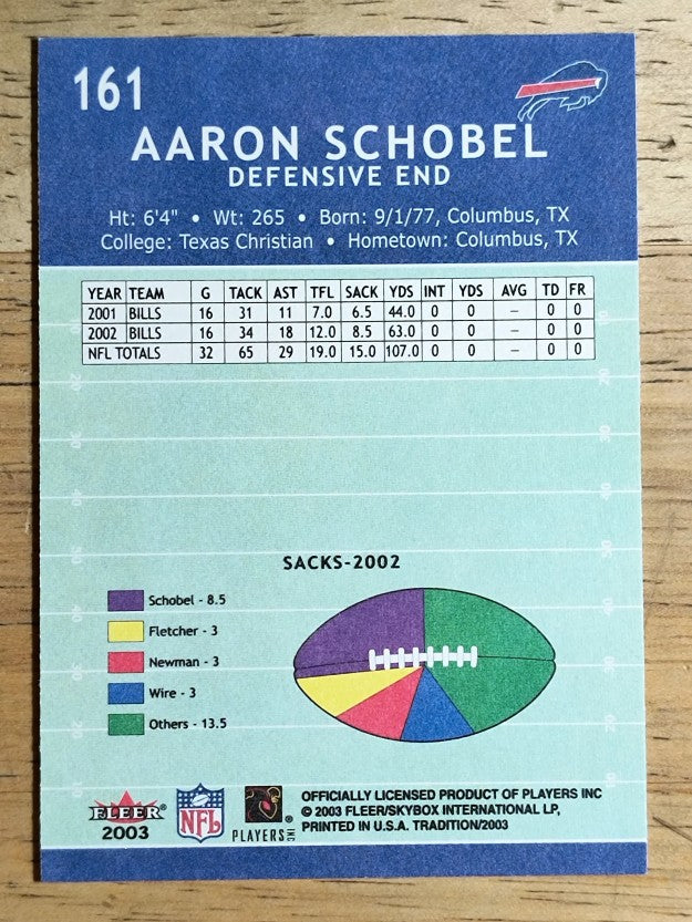 2003 Fleer Tradition #161 Aaron Schobel