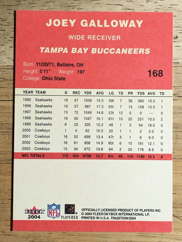 2004 Fleer Tradition #168 Joey Galloway