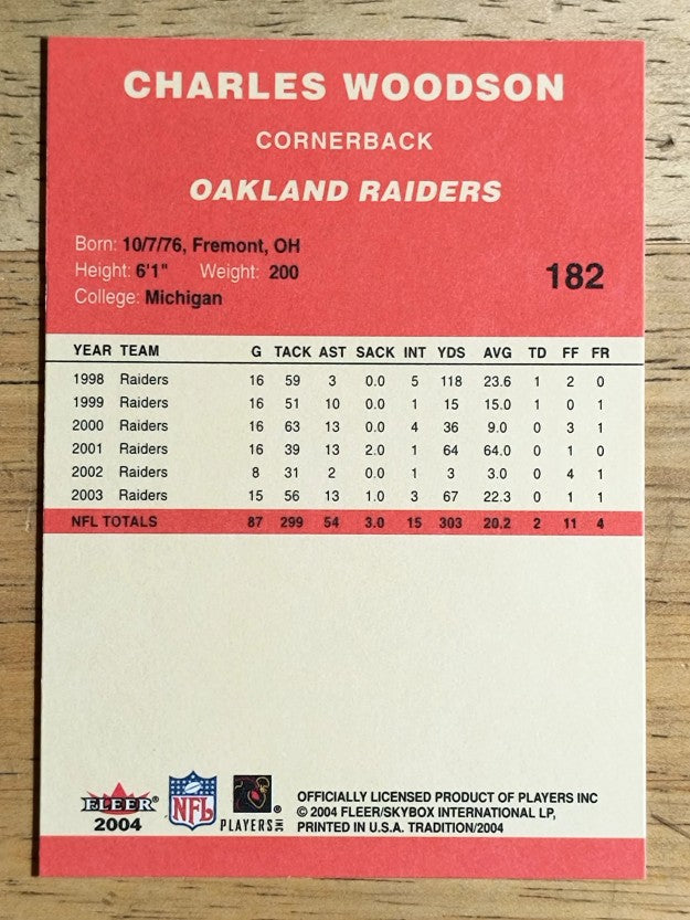 2004 Fleer Tradition #182 Charles Woodson