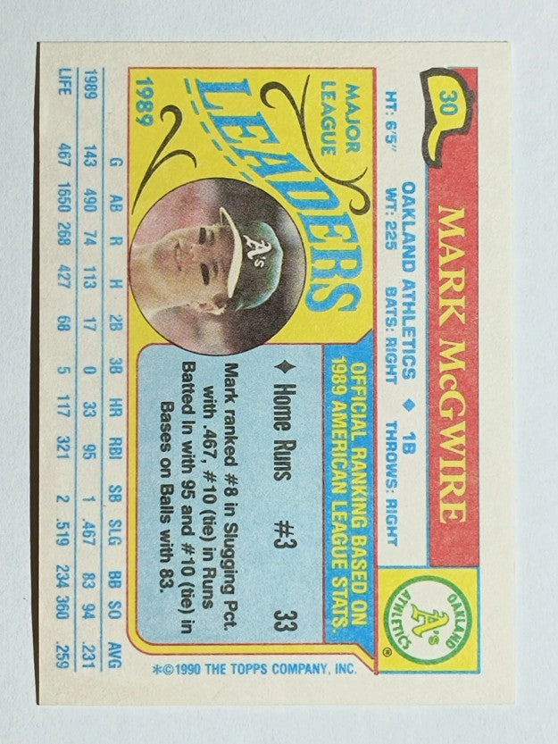 1990 Topps Mini Leaders #30 Mark McGwire