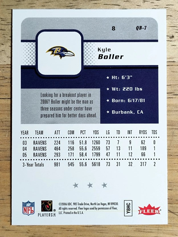 2006 Fleer #8 Kyle Boller