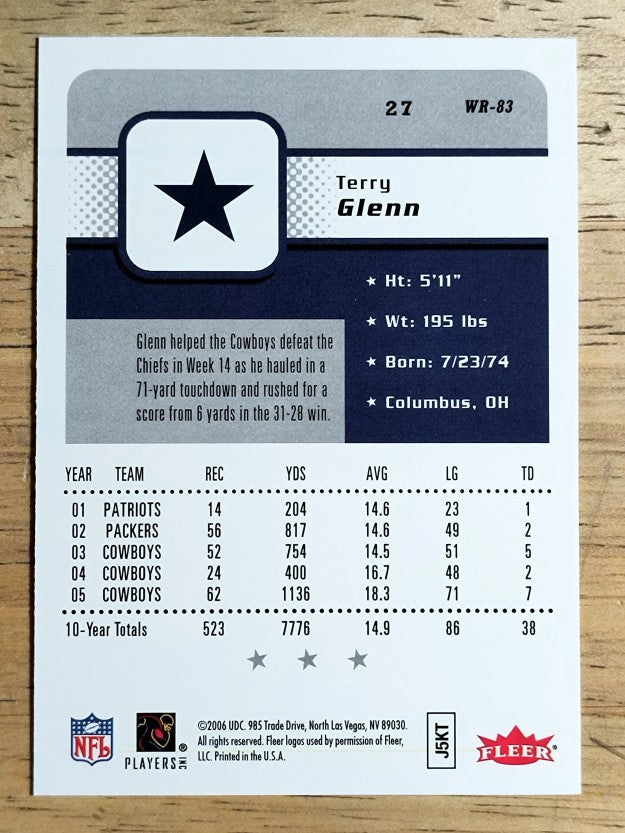 2006 Fleer #27 Terry Glenn
