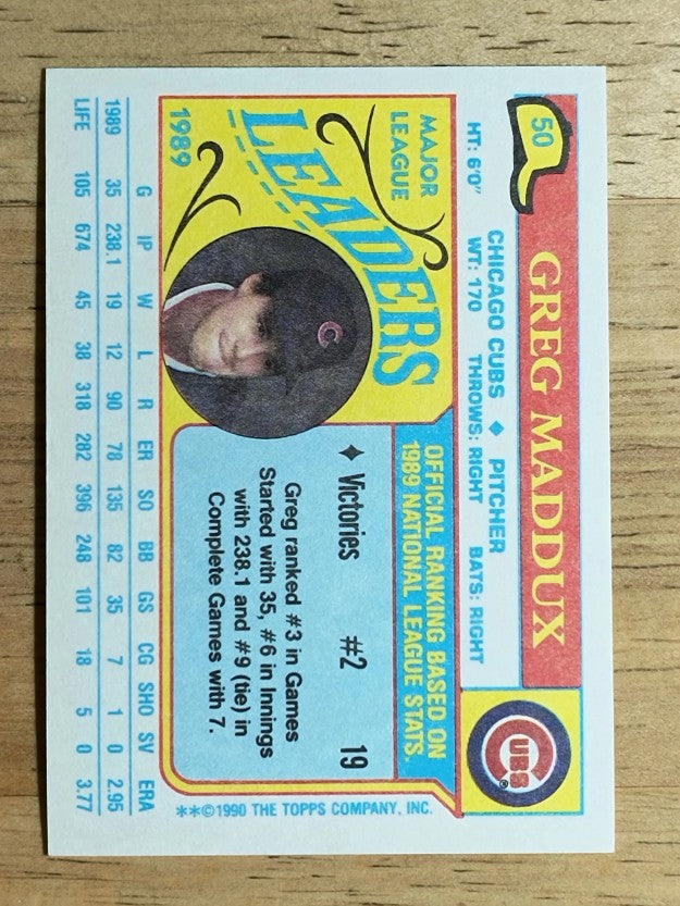 1990 Topps Mini Leaders #50 Greg Maddux