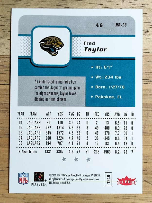 2006 Fleer #46 Fred Taylor