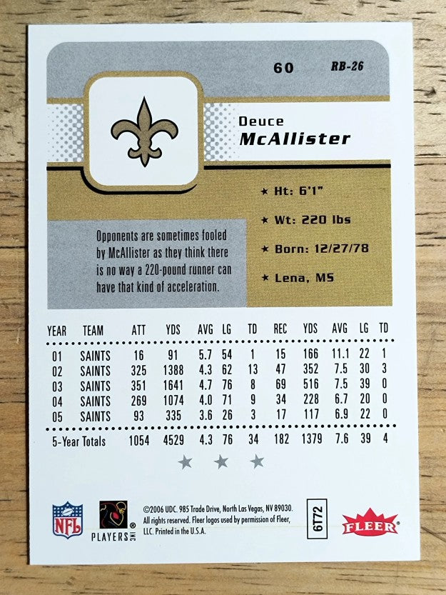 2006 Fleer #60 Deuce McAllister