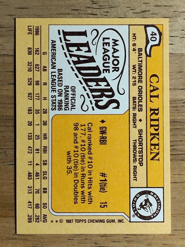 1987 Topps Mini Leaders #40 Cal Ripken