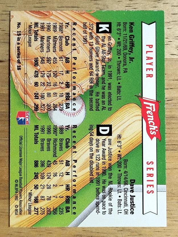 1992 French's #15 Ken Griffey Jr./Dave Justice