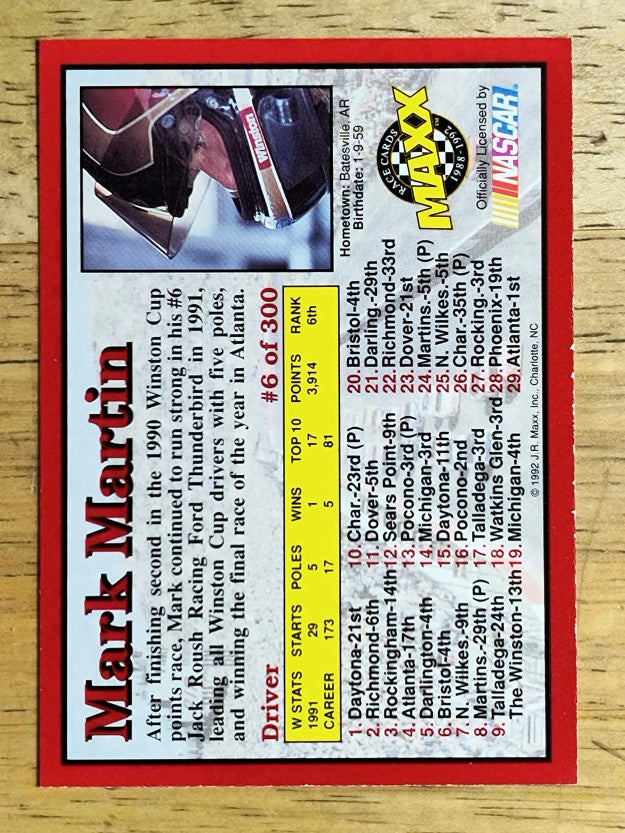 1992 Maxx Red #6 Mark Martin