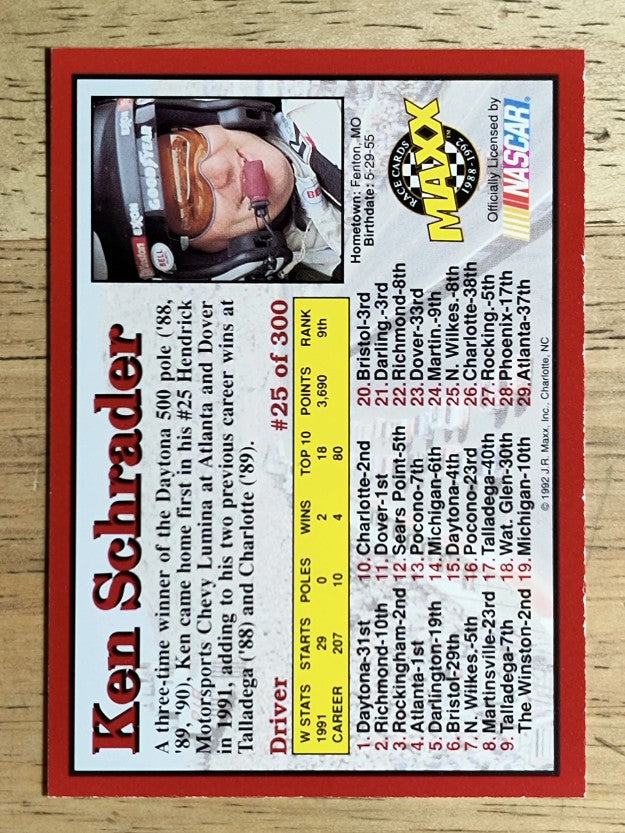 1992 Maxx Red #25 Ken Schrader