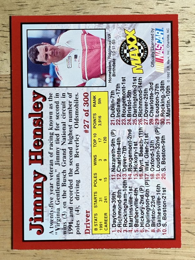1992 Maxx Red #27 Jimmy Hensley