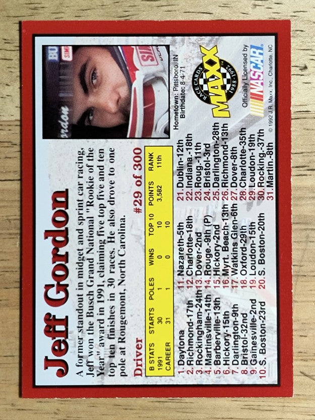 1992 Maxx Red #29 Jeff Gordon