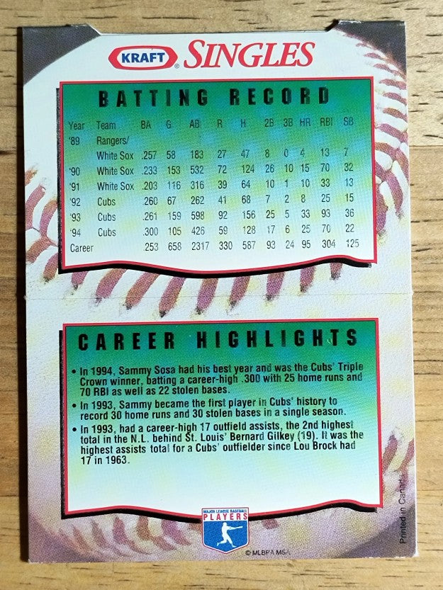 1995 Kraft #29 Sammy Sosa