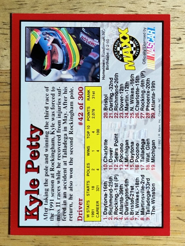 1992 Maxx Red #42 Kyle Petty
