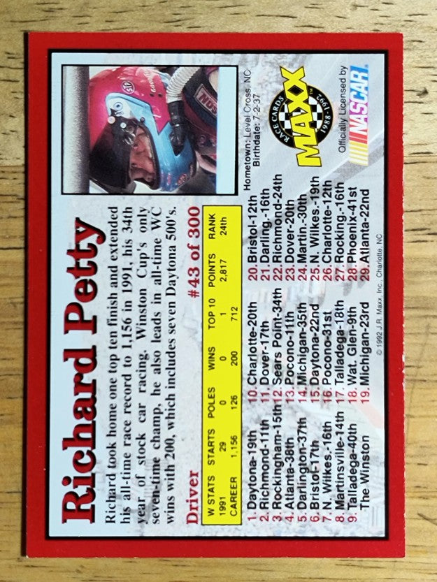 1992 Maxx Red #43 Richard Petty