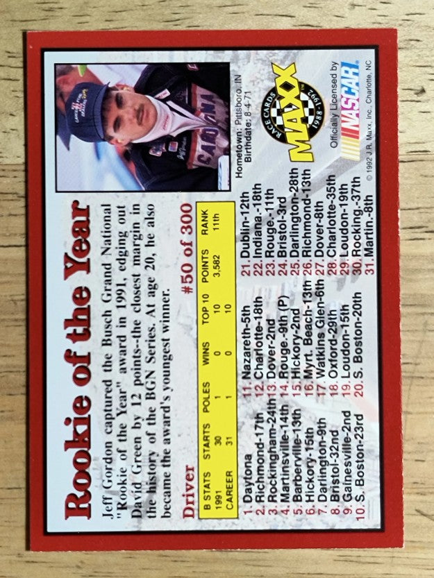 1992 Maxx Red #50 Jeff Gordon/Rookie of the Year