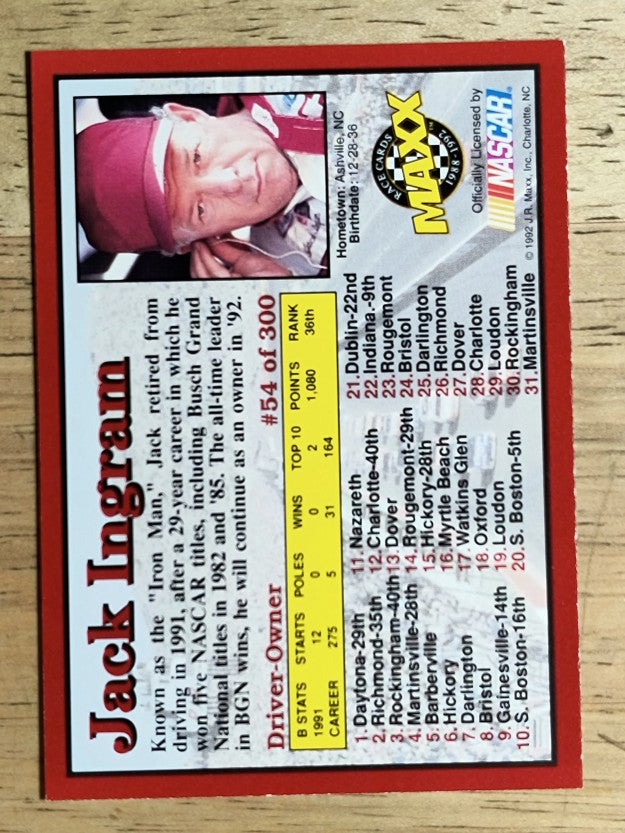 1992 Maxx Red #54 Jack Ingram