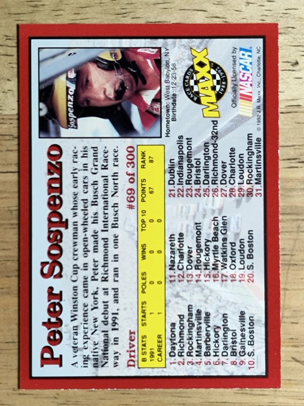 1992 Maxx Red #69 Peter Sospenzo