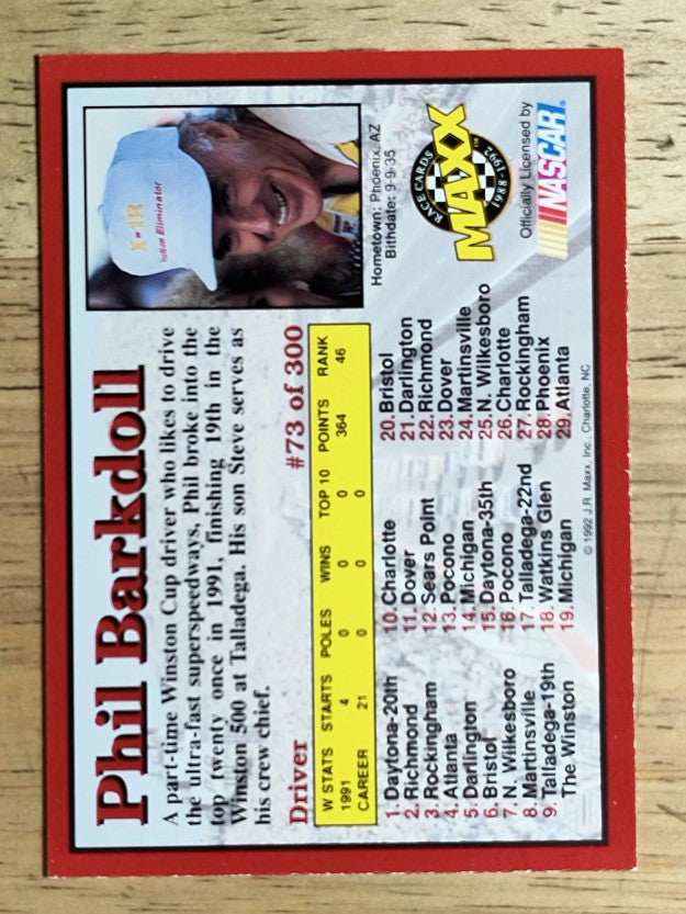 1992 Maxx Red #73 Phil Barkdoll