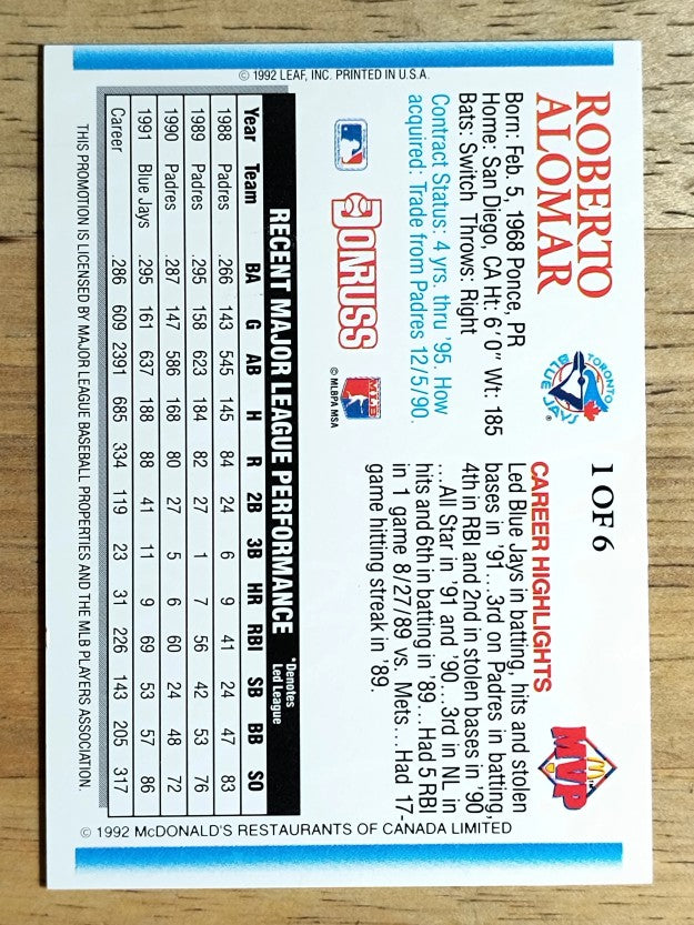 1992 Donruss McDonald's #G1 Roberto Alomar