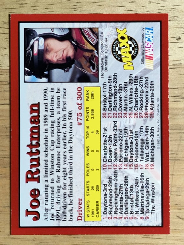 1992 Maxx Red #75 Joe Ruttman