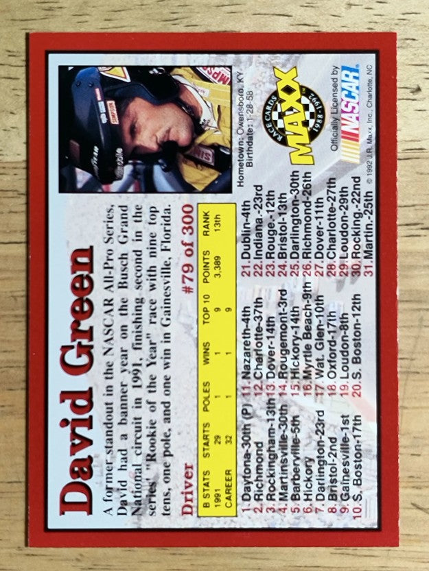 1992 Maxx Red #79 David Green RC
