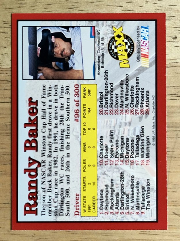 1992 Maxx Red #96 Randy Baker