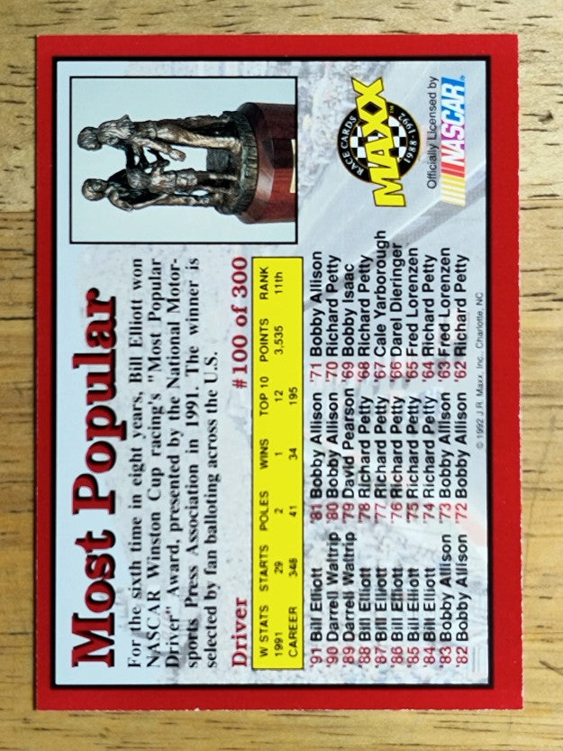 1992 Maxx Red #100 Bill Elliott/Most Popular Driver