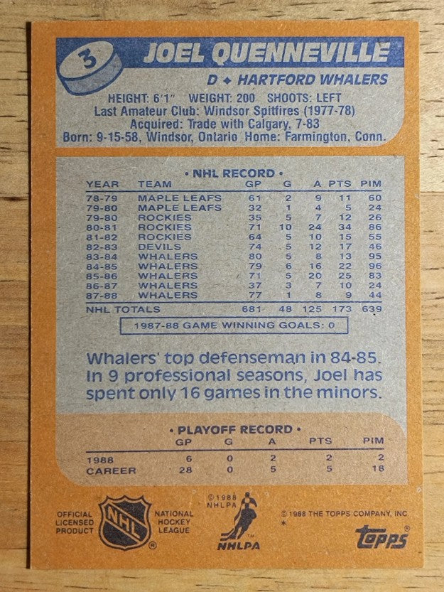 1988-89 Topps #3 Joel Quenneville DP