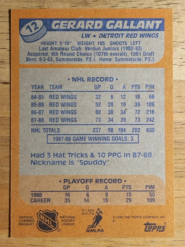1988-89 Topps #12 Gerard Gallant DP