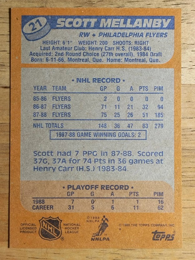 1988-89 Topps #21 Scott Mellanby DP RC