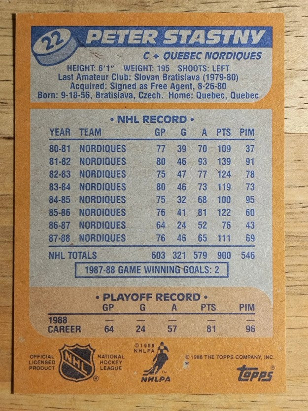 1988-89 Topps #22 Peter Stastny DP