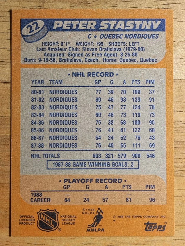 1988-89 Topps #22 Peter Stastny DP
