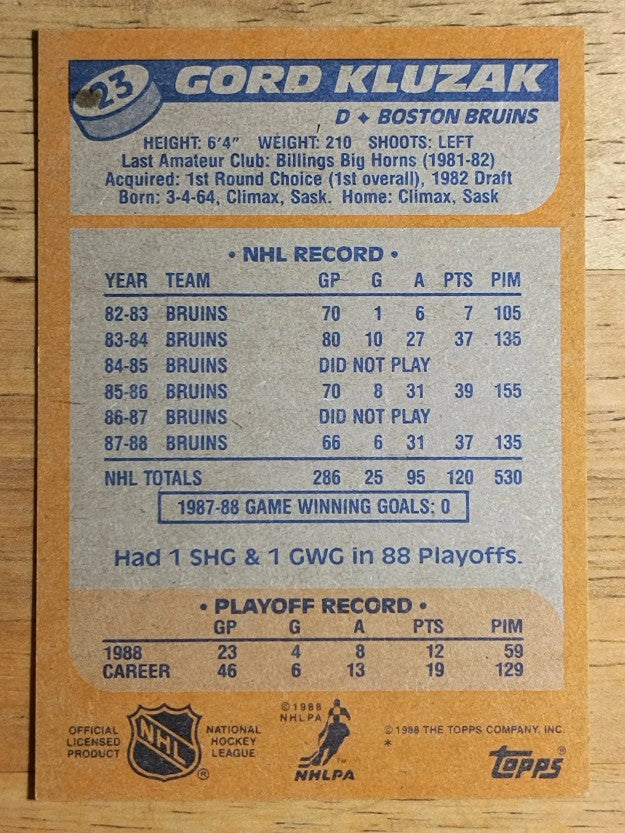 1988-89 Topps #23 Gord Kluzak