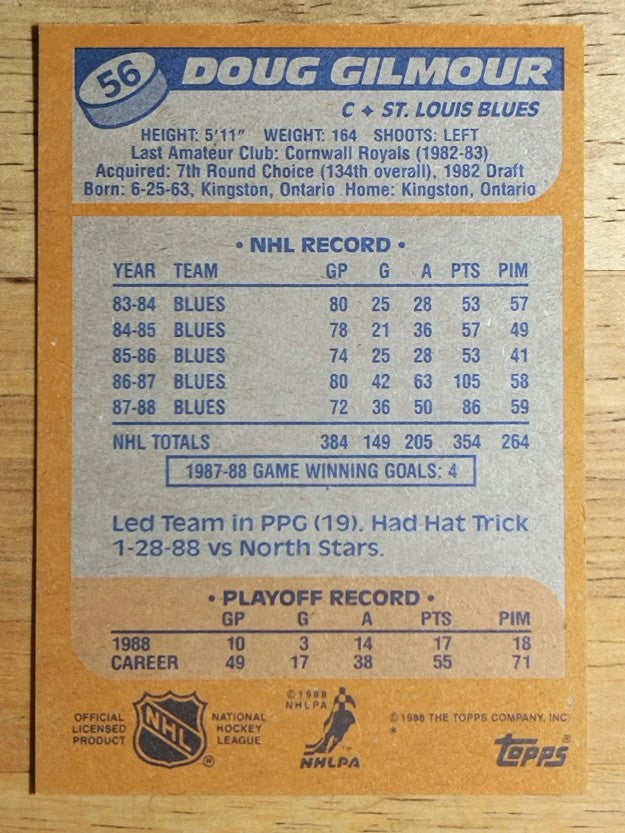 1988-89 Topps #56 Doug Gilmour