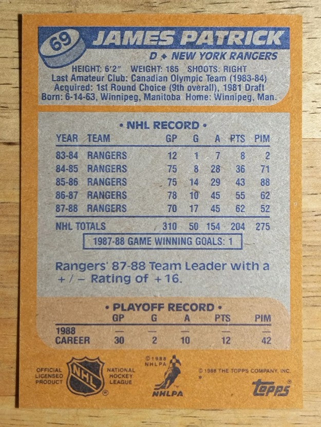 1988-89 Topps #69 James Patrick