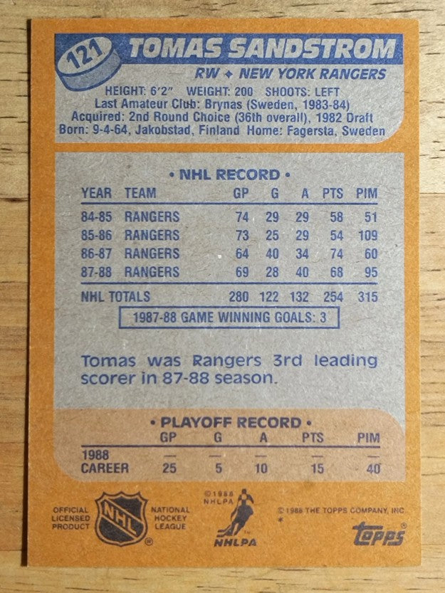 1988-89 Topps #121 Tomas Sandstrom