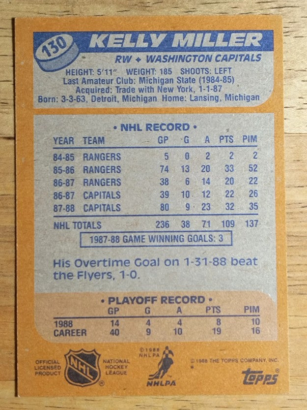 1988-89 Topps #130 Kelly Miller