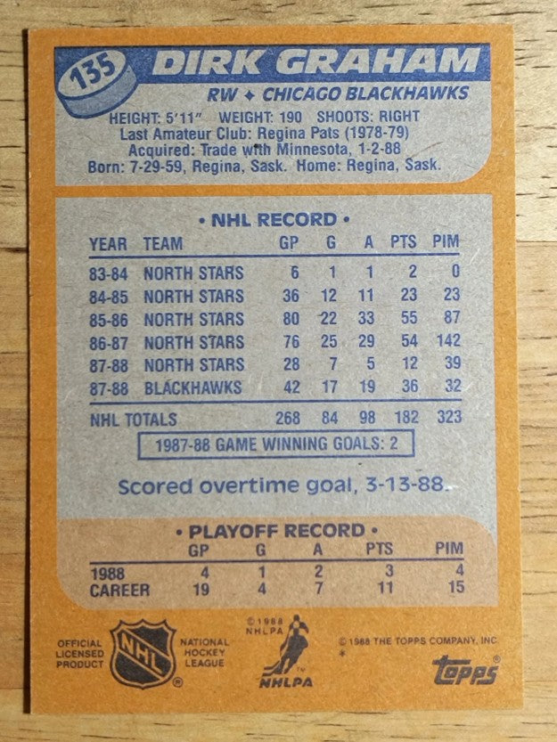 1988-89 Topps #135 Dirk Graham DP
