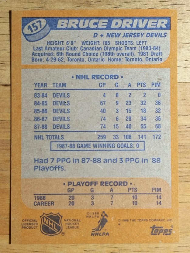 1988-89 Topps #157 Bruce Driver